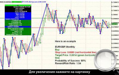   EURUSD.  .