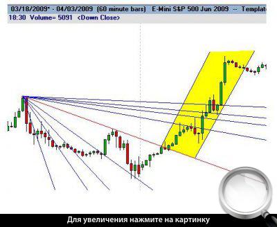 60-  S&P.   . 