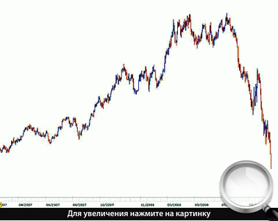   EURUSD.     .