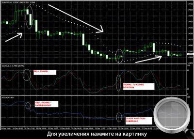   EURUSD.    .