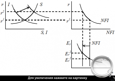 . 4.  3 -    