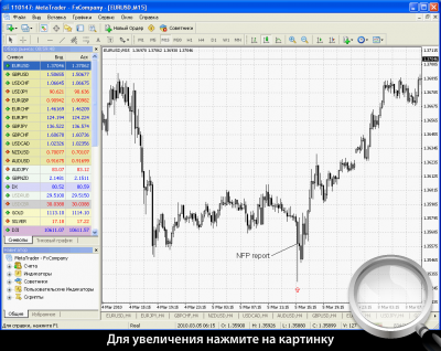 15-  EURUSD.     .