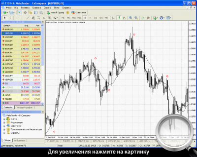   GBPUSD.     .