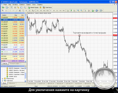   GBPUSD.      .