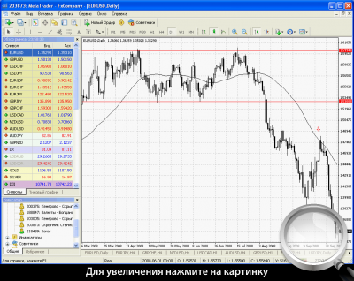   EURUSD.       .