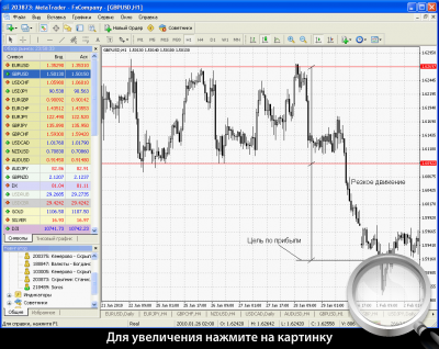   GBPUSD.       .