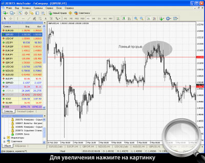   GBPUSD.  .