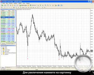   USD/JPY.   .