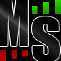 MoneyStrategy