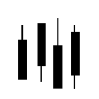LevelForecast