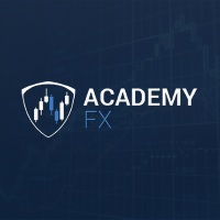 academyforex