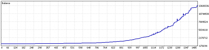    EURUSD,        733 881.81