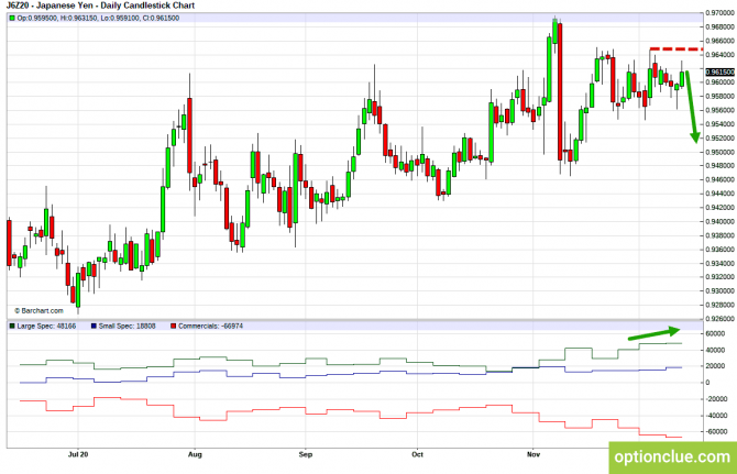    .    14  18  (GBPUSD, USDJPY, AUDUSD, NZDUSD)