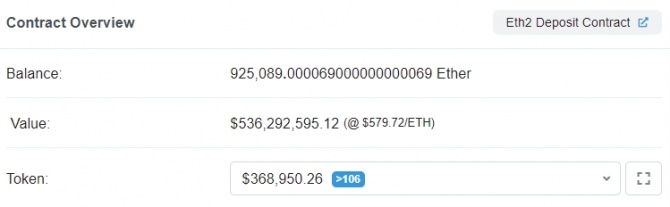 Пока вы следили за Bitcoin, Ethereum вырос в два раза сильнее Пока вы следили за Bitcoin, Ethereum вырос в два раза сильнее