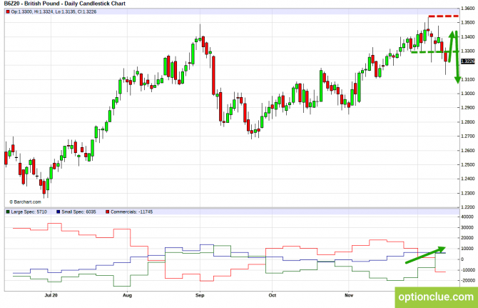    .    14  18  (GBPUSD, USDJPY, AUDUSD, NZDUSD)