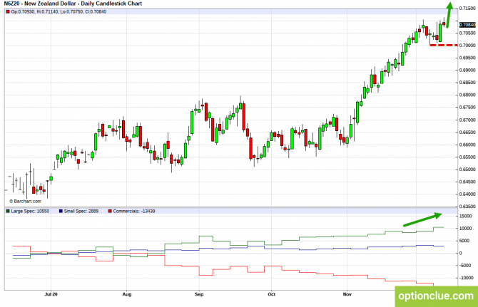    .    14  18  (GBPUSD, USDJPY, AUDUSD, NZDUSD)