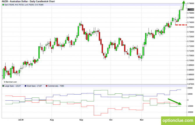    .    14  18  (GBPUSD, USDJPY, AUDUSD, NZDUSD)