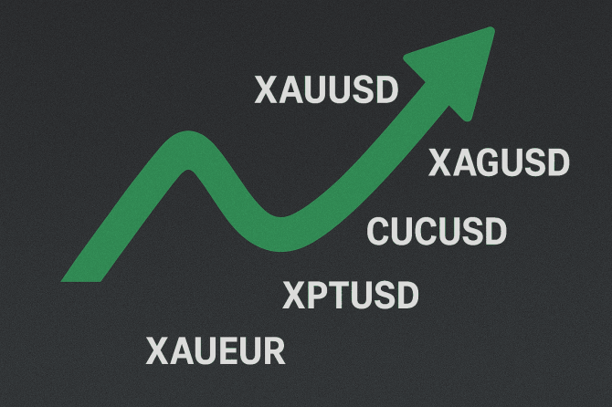 Металлы на взлёте: золото и медь готовы удивить? Металлы на взлёте: золото и медь готовы удивить?