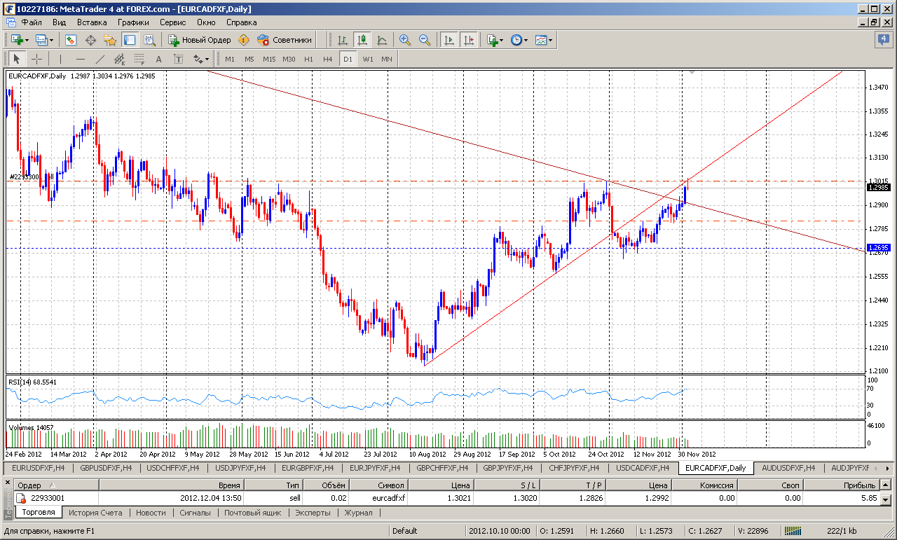 Тирметод Тирметод