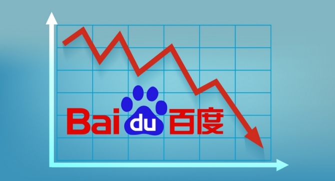Стоит ли покупать акции BIDU прямо сейчас? Стоит ли покупать акции BIDU прямо сейчас?