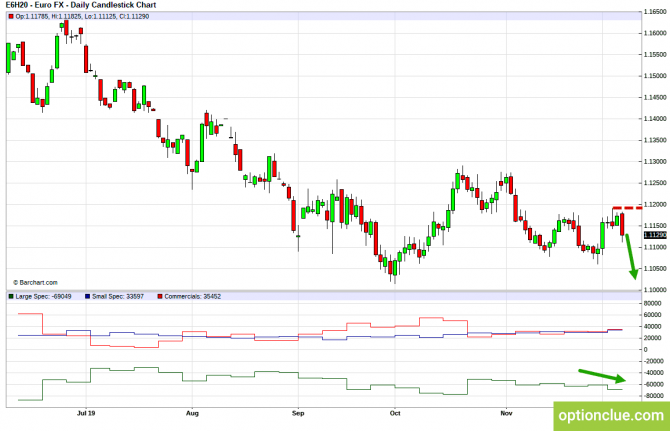       COT  9  13  (DXY, EURUSD, USDCHF)