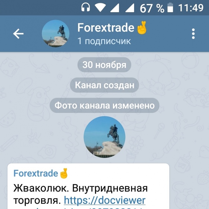 Обучение Форекс. Обучение Форекс.