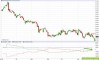 Еженедельный обзор рынка с учётом данных COT на 3 — 7 декабря (ESH18, XAUUSD, XAGUSD) Еженедельный обзор рынка с учётом данных COT на 3 — 7 декабря (ESH18, XAUUSD, XAGUSD)
