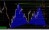 eurusd eurusd