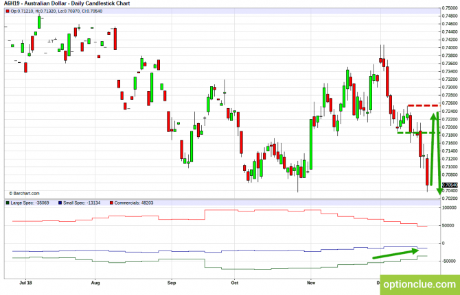       COT  24  28  (GBPUSD, USDJPY, AUDUSD, NZDUSD)