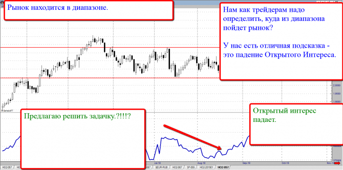 Решишь задачку? Решишь задачку?