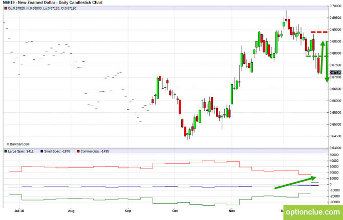       COT  24  28  (GBPUSD, USDJPY, AUDUSD, NZDUSD)