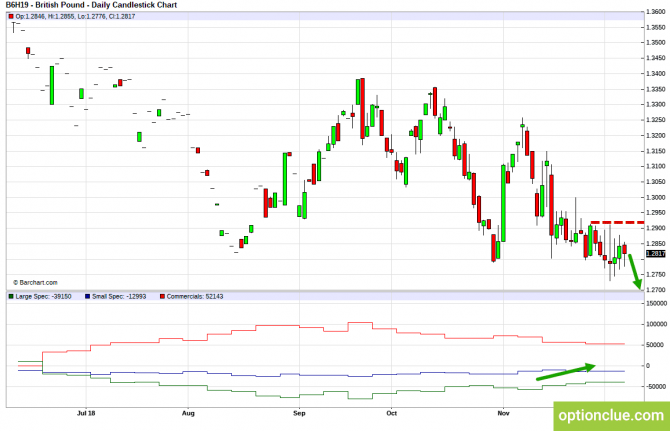       COT  10  14  (GBPUSD, USDJPY, AUDUSD, NZDUSD)