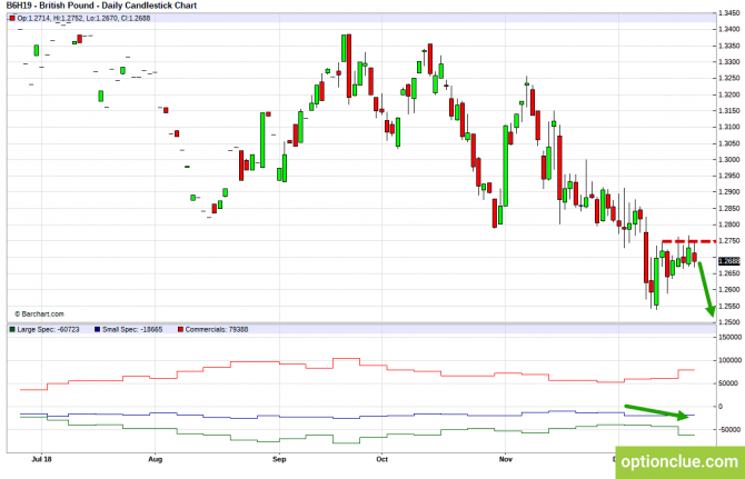       COT  24  28  (GBPUSD, USDJPY, AUDUSD, NZDUSD)