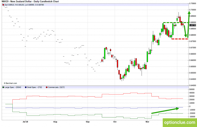       COT  10  14  (GBPUSD, USDJPY, AUDUSD, NZDUSD)