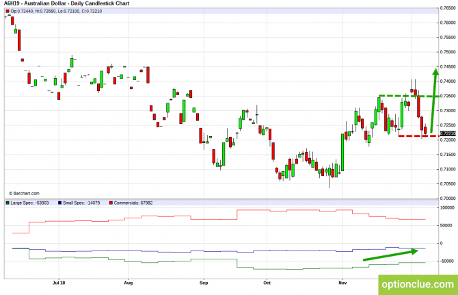       COT  10  14  (GBPUSD, USDJPY, AUDUSD, NZDUSD)