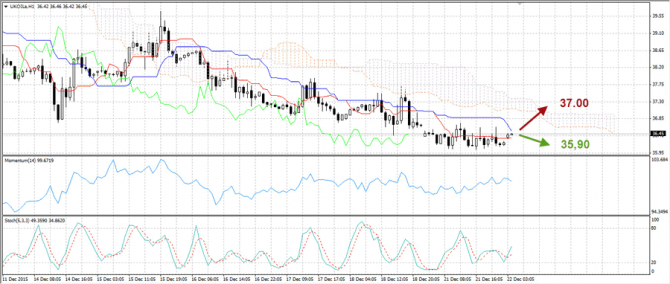 ����� ����� ������ ����� �����������