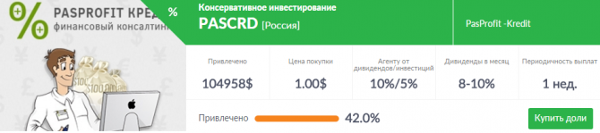 Пульс частного инвестора - еженедельный дайджест №40 Пульс частного инвестора - еженедельный дайджест №40