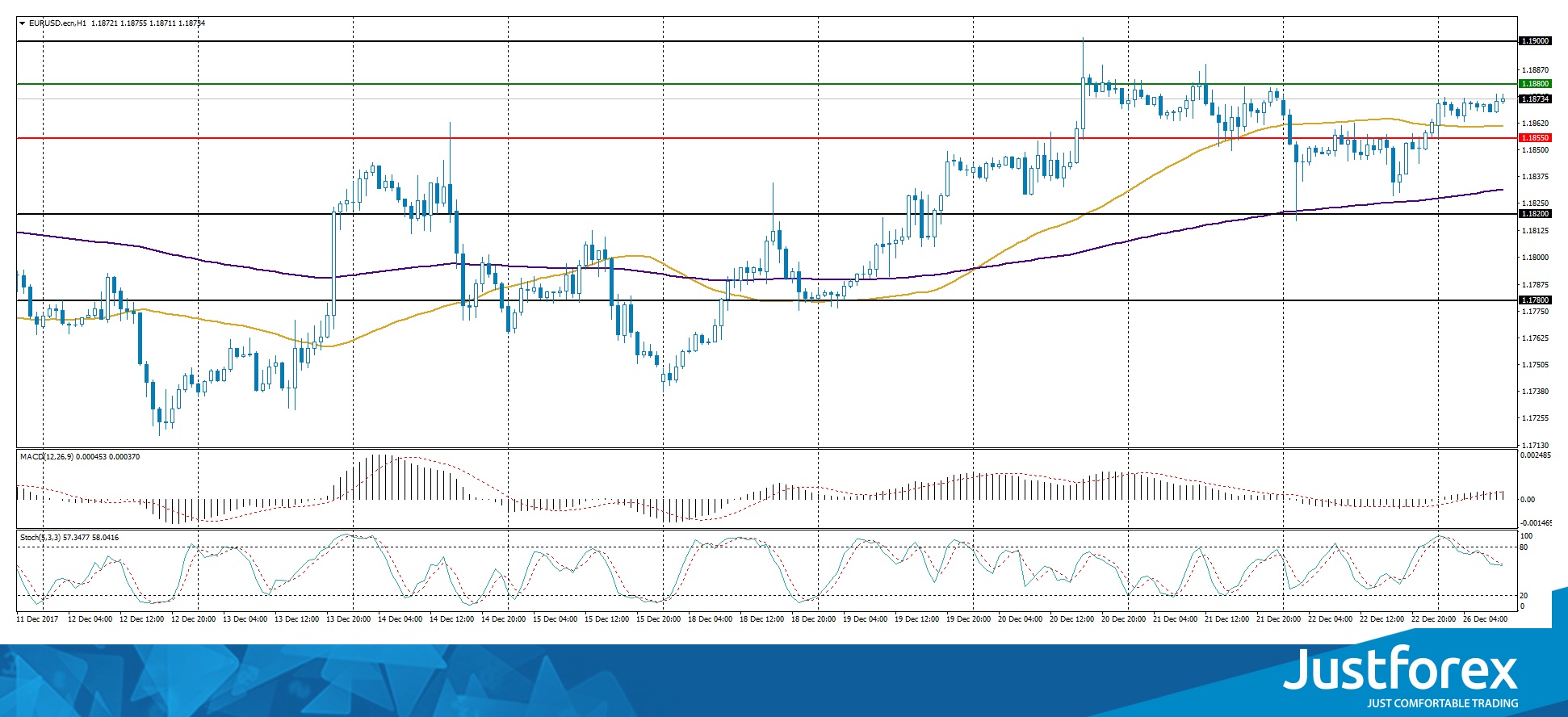 Абстрактные типы данных картинка. Криптовалюта биткоин. Данные m a. Структура рынка косметики. Какие особенности у datatypes.