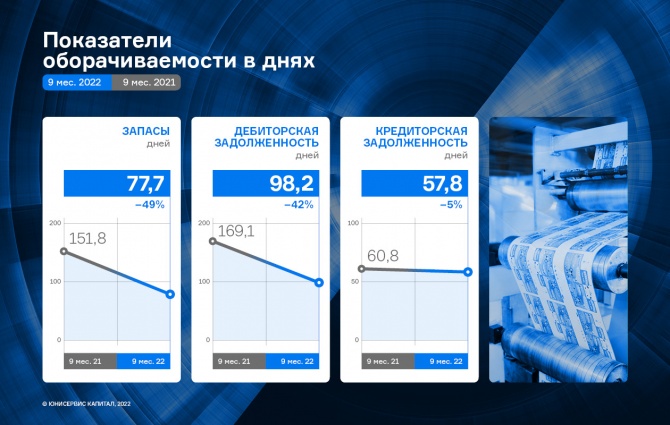 ЗАО «Ламбумиз» добилось значительного роста финансовых показателей ЗАО «Ламбумиз» добилось значительного роста финансовых показателей