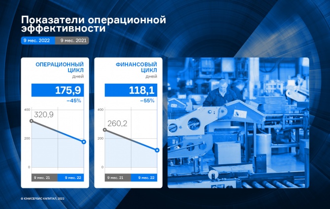 ЗАО «Ламбумиз» добилось значительного роста финансовых показателей ЗАО «Ламбумиз» добилось значительного роста финансовых показателей