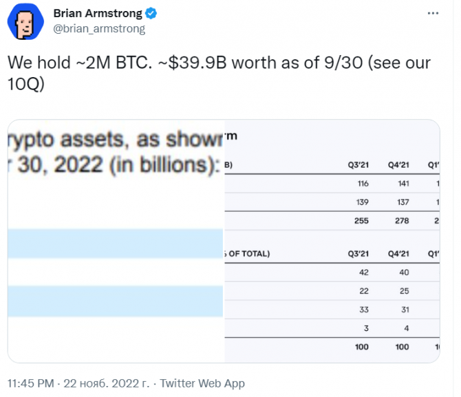 Глава Binance вновь раскачивает лодку Глава Binance вновь раскачивает лодку
