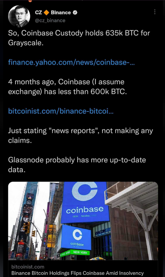 Глава Binance вновь раскачивает лодку Глава Binance вновь раскачивает лодку