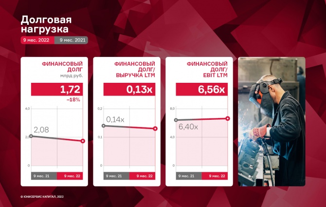 ООО «Феррони» готовится к высокому сезону, наращивая производительность ООО «Феррони» готовится к высокому сезону, наращивая производительность