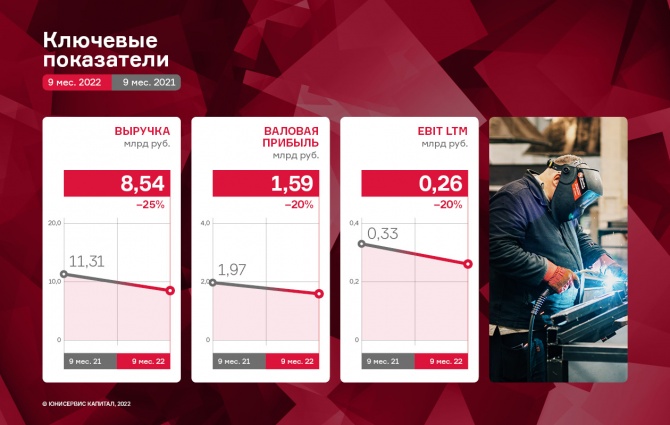 ООО «Феррони» готовится к высокому сезону, наращивая производительность ООО «Феррони» готовится к высокому сезону, наращивая производительность