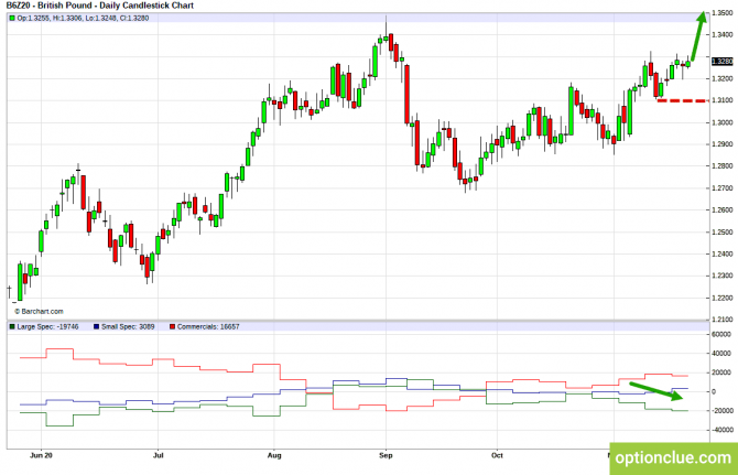          COT  23  27  (GBPUSD, USDJPY, AUDUSD, NZDUSD)