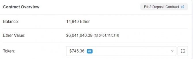 Событие года: Ethereum 2.0 может стартовать уже в декабре! Событие года: Ethereum 2.0 может стартовать уже в декабре!
