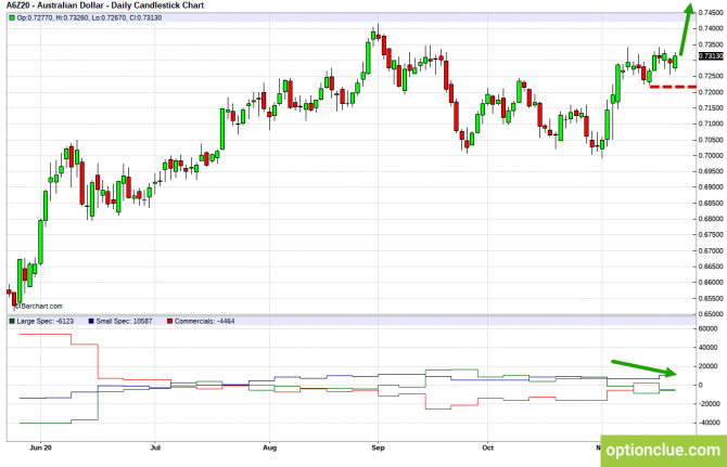          COT  23  27  (GBPUSD, USDJPY, AUDUSD, NZDUSD)