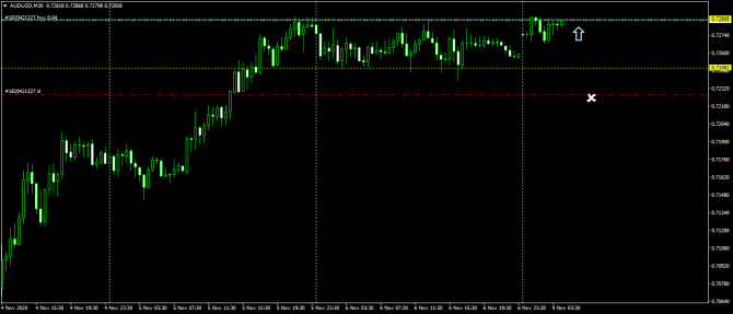 AUDUSD   