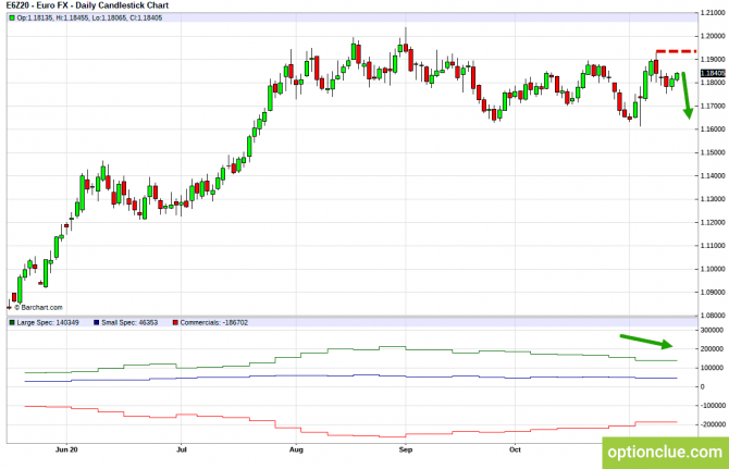          COT  16  20  (DXY, EURUSD, USDCHF)