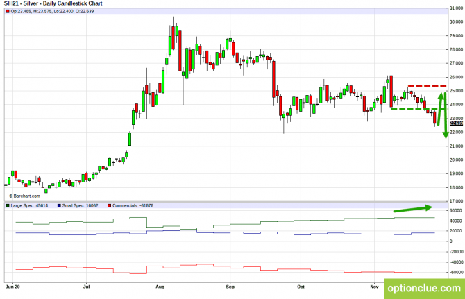          30   4  (ESZ20, XAUUSD, XAGUSD)